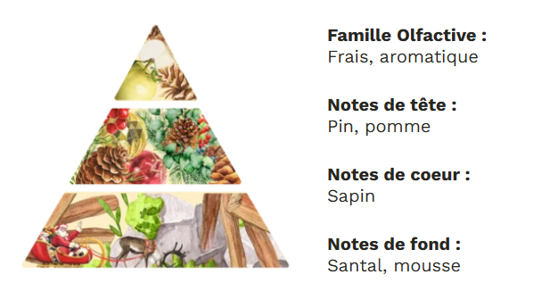 Grand Sapin 13cm