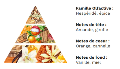 Cloche de Noël